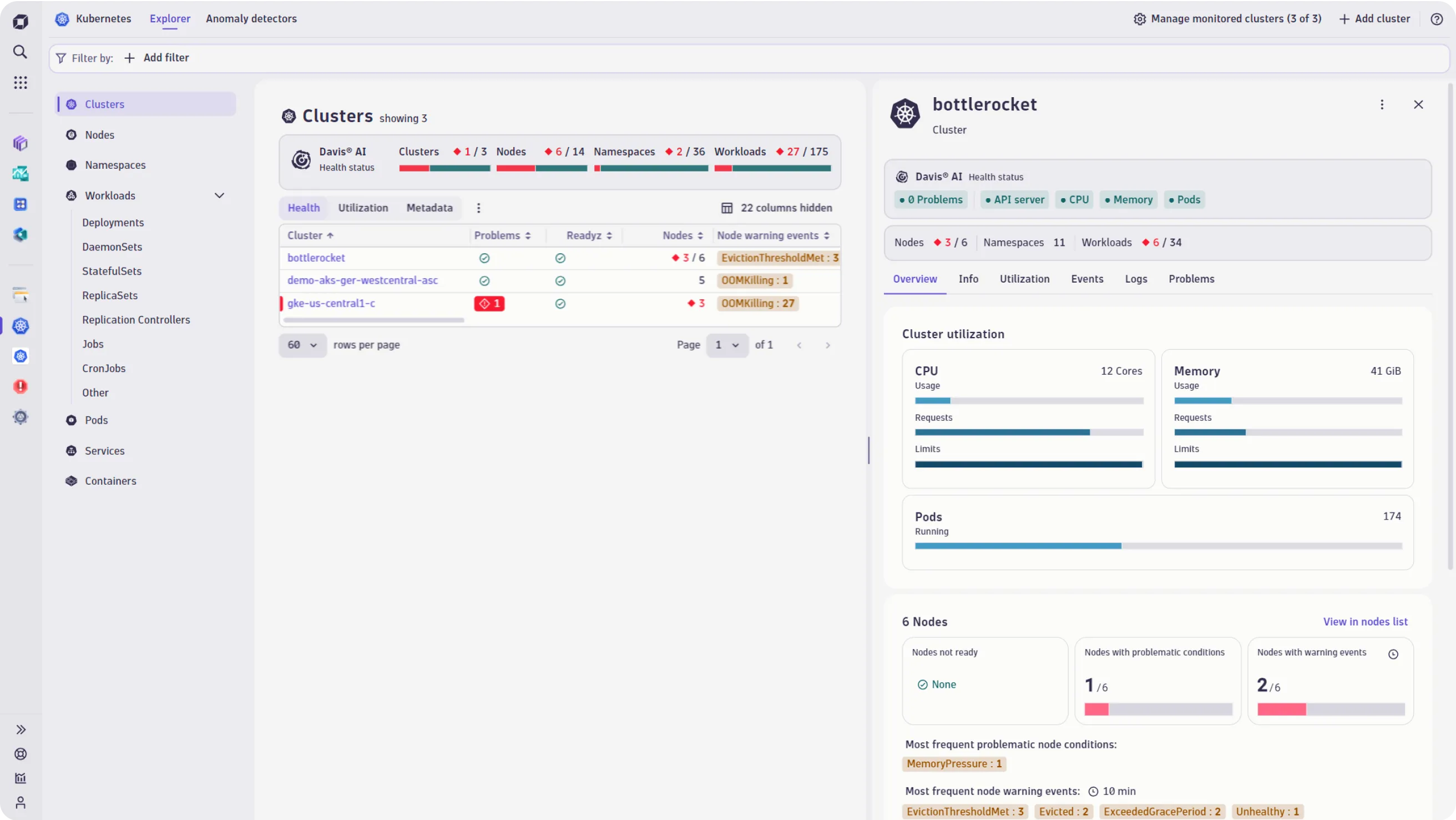 Kubernetes monitoring tool - Dynatrace dashboard