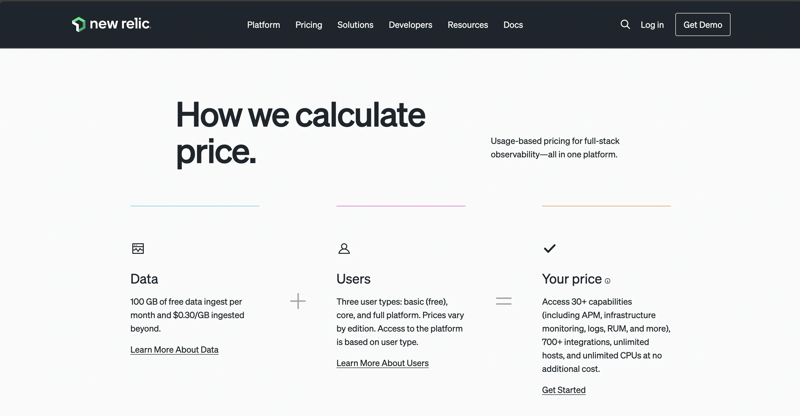 New Relic pricing