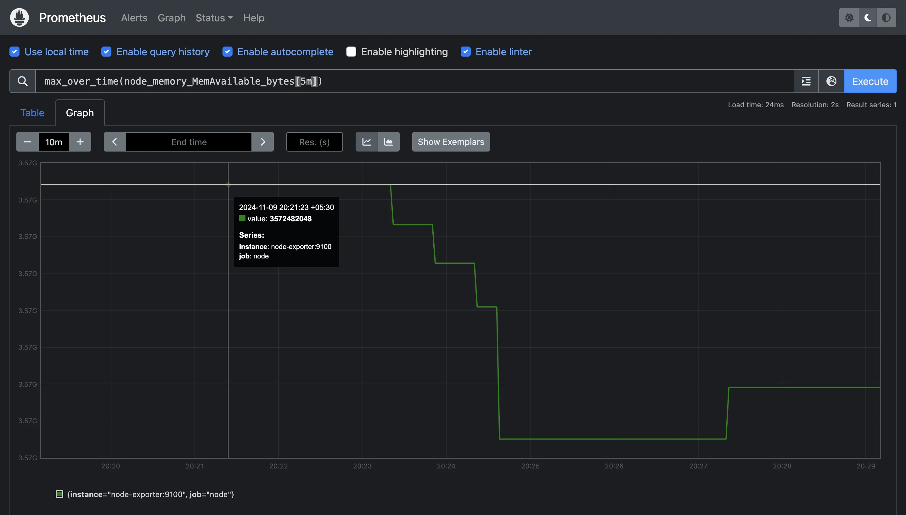 Using `max_over_time` function to identify highest memory availability